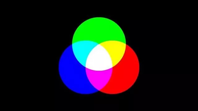 Mobile Phone Magic & Mentalism Animated GIFs – Colours Mixed Med