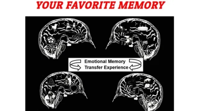 Your Favorite Memory by Dustin Marks (original download , no wat