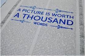 Art Vanderlay - A Picture Is Worth 1000 Words - Click Image to Close