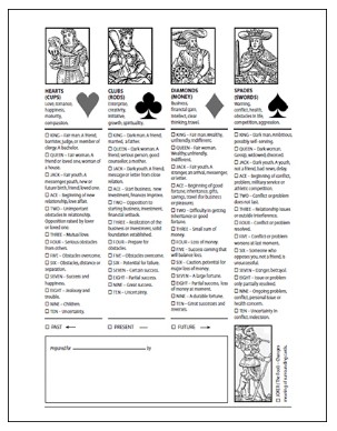 Card Reading Worksheet - Click Image to Close