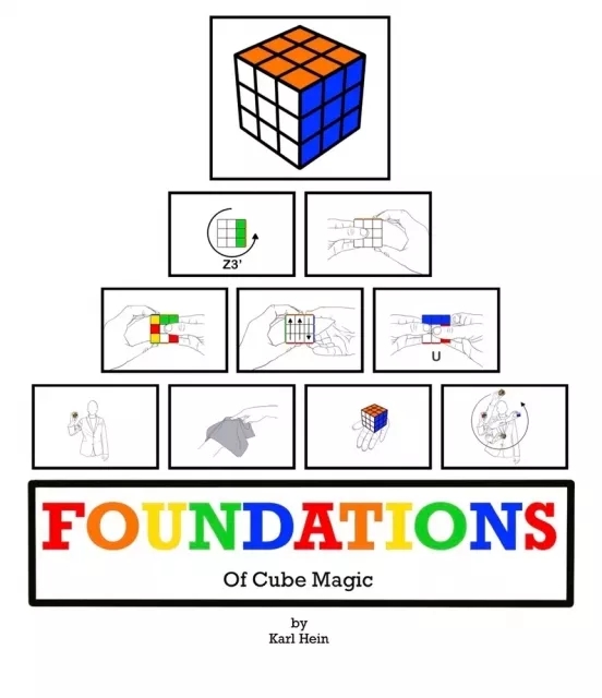 FOUNDATIONS OF CUBE MAGIC PDF By Karl Hein - Click Image to Close